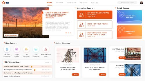 企業內部網站設計 高效、安全與體驗的融合之道