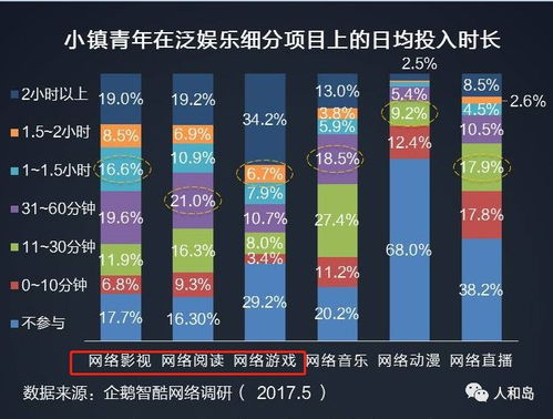 破局新生代 經(jīng)銷商如何借力互聯(lián)網(wǎng)營(yíng)銷新生態(tài)，精準(zhǔn)引流Z世代客戶