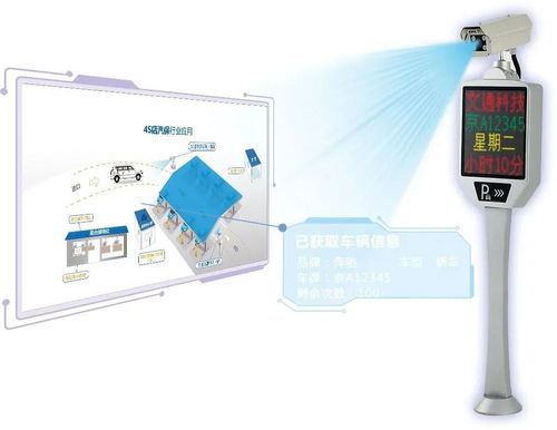 智能車牌識別產(chǎn)品 為4S店打造一站式管理服務(wù)方案